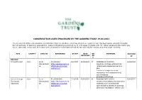 Weekly List of Planning Consultations 06.05.2021