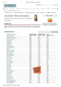 Androidtm Benchmarks