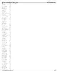 Friend and Family Search - Results Onlineraceresults.Com
