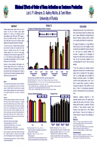 Minimal Effects of Order of Noun Activation on Sentence Production Lori J