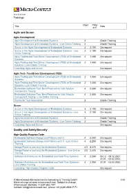 Trainings Test and Debug