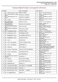 2017-2018 from Ernakulam Dsitrict