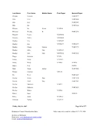 Kalamazoo County Naturalization Index Order Copies of Records by Calling (517) 373-1408