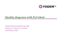 Quality Diagrams with Pycirkuit