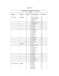 73 Appendix 4