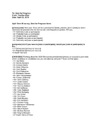 April 23, 2019 April Omni B Survey, Data for Progress Items