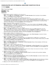 Consolidated List of Financial Sanctions Targets in the Uk