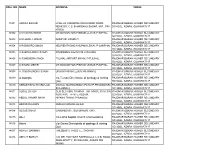 Final Selected List