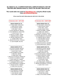 Results. All 4 Competition Days, Complete Results