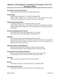 Ministers – 12Th Assembly