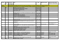 Ref No Top 40 Coll. Transferred from Ipswich Record Office Title Date