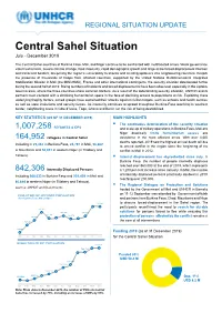 Central Sahel Situation July - December 2019