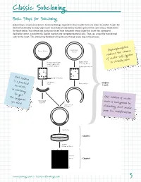 Subcloning Notebook Guide, BR152