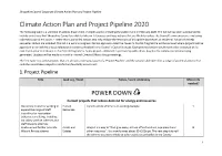 Climate Action Plan and Project Pipeline 2020 the Following Table Is a Selection of Actions Drawn from Multiple Sources Including the Public Event in February 2020