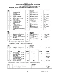 A) COLLEGES UNDER ENGINEERING / ARCHITECTURE COURSES (See Clauses 2.3 & 2.4