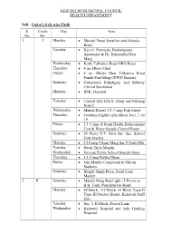 List of Circle Wise Fatik