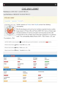 CVE-2021-23987 Published On: 03/31/2021 12:00:00 AM UTC