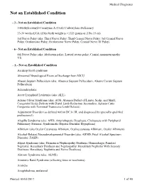 Excluded Conditions