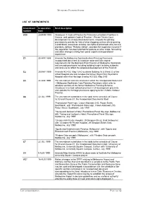 List of Amendments