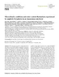 Microclimatic Conditions and Water Content Fluctuations Experienced By