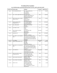 FCRA Donations 01-Jan-2017 to 31-Mar-2017 Q4.Xlsx