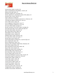 Keys to Literacy Client List
