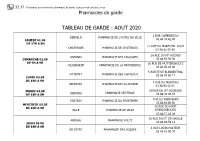 Tableau De Garde Aout 2020.Odt