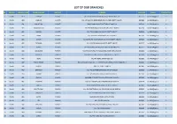 List of Our Branches