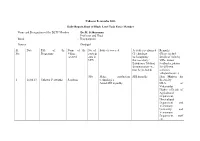 Uzhavar Peruvizha 2013 Daily Report Sheet of Block Level Task Force Member Name and Designation of the BLTF Member : Dr. K