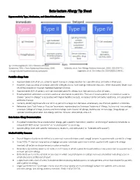 Beta-Lactam Allergy Tip Sheet