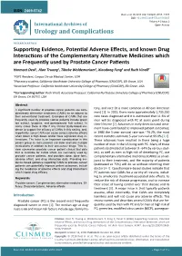 Supporting Evidence, Potential Adverse Effects, and Known Drug