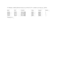 The Following List Contains the Material Safety Data Sheets You Requested