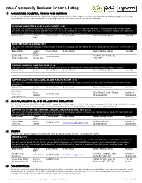 Inter-Community Business Licence Listing