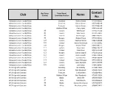 Team and Contact List