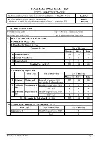MEERUT(GEN) Last Part No., Name and Reservation Status of Parliamentary Service Constituency in Which the Assembly Constituency Is Located: 10-Meerut(GEN) Electors