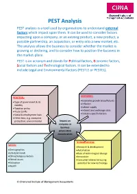 PEST Analysis PEST Analysis Is a Tool Used by Organisations to Understand External Factors Which Impact Upon Them
