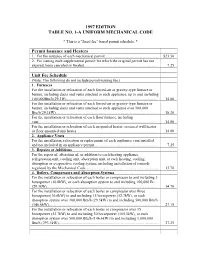 Table No. 1-A Uniform Mechanical Code