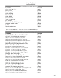 Draft Clean Fuel Standard Comments Received 1 of 6 Organization