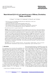 Spectroscopy of Mimas, Enceladus, Tethys, and Rhea
