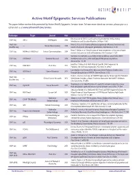Active Motif Epigenetic Services Publications the Papers Below Contain Data Generated by Active Motif’S Epigenetic Services Team