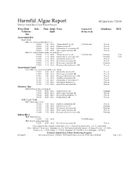 Harmful Algae Report