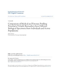 Comparison of Medical and Forensic Profiling Potential of Volatile Biomarkers from Different Biological Specimens from Individua