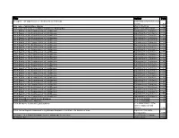 Lighthouse Bibliography.Pdf