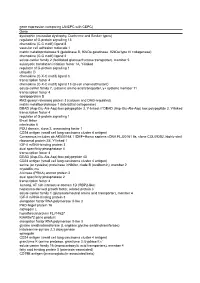 LN-EPC Vs CEPC List