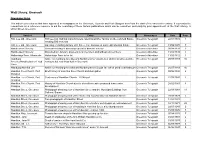Newspaper Index H