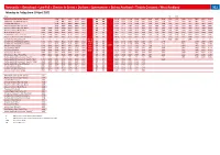 PDF Timetable