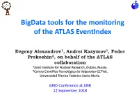 Eventindex Monitoring