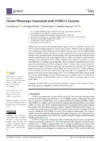 Ocular Phenotype Associated with DYRK1A Variants