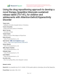 Using the Drug Repositioning Approach to Develop A