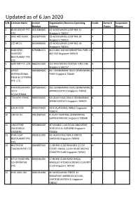 Updated As of 6 Jan 2020